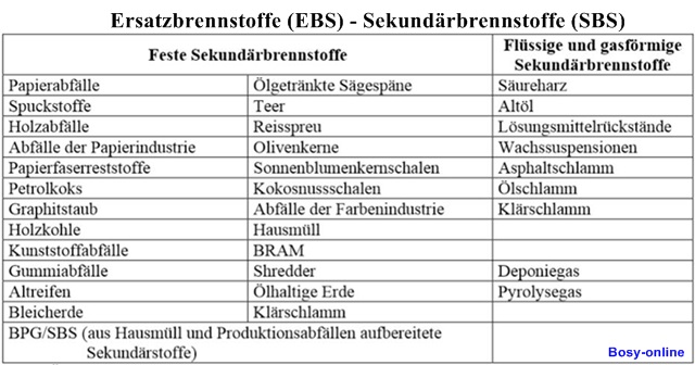 ebook souchon der goebenadmiral greift in die weltgeschichte